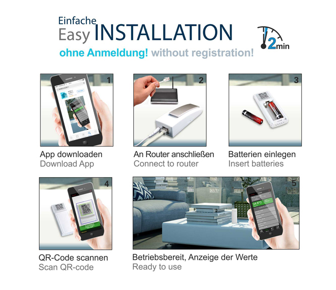 TECHNOLINE MA 10350 Mobile Alerts Thermo-Hygro-Zusatzsender 