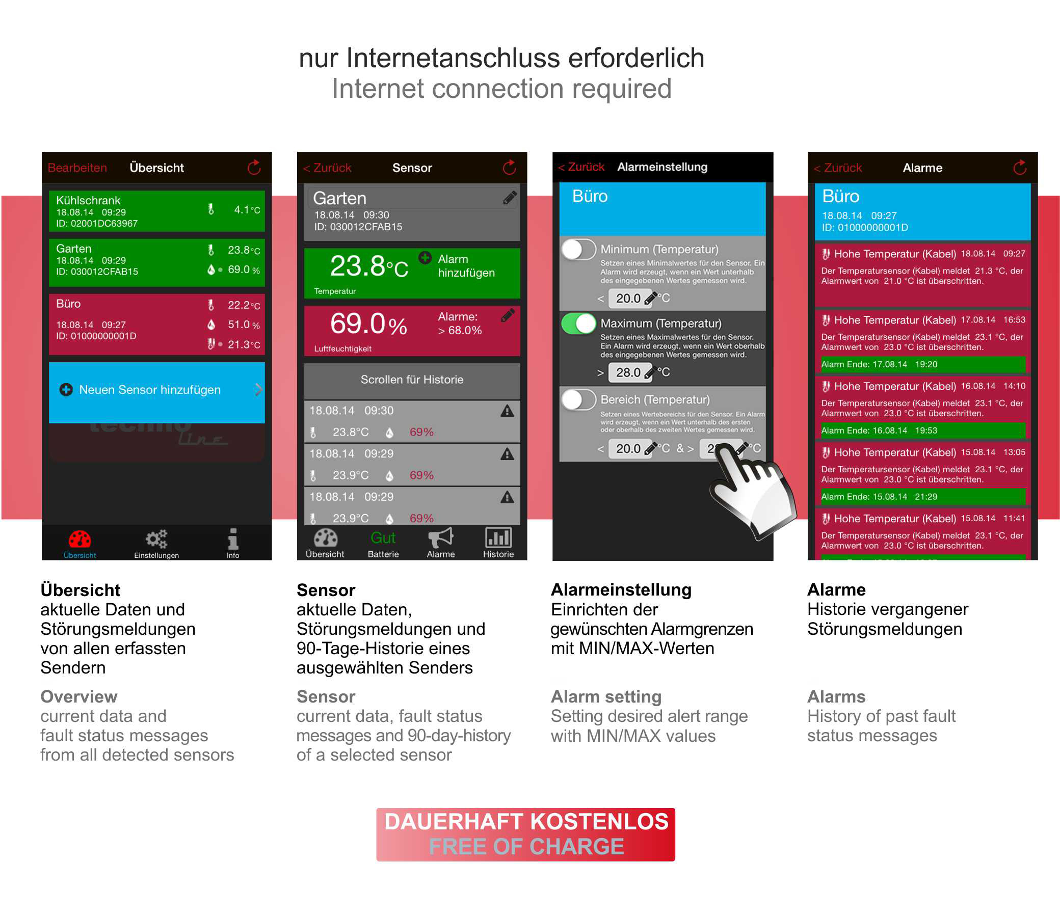TECHNOLINE MA 10350 Mobile Alerts Thermo-Hygro-Zusatzsender 