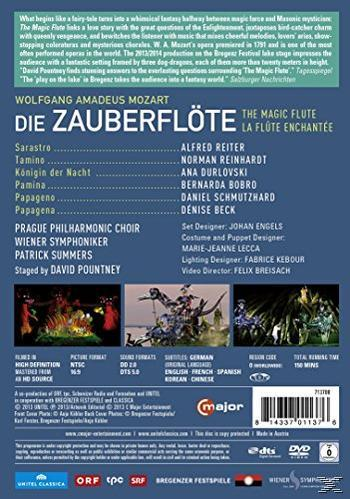 Eine DVD-Rückseite mit Text und Bildern einer Opernaufführung.