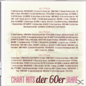 CD-Cover mit Text: Chart Hits der 60er Jahre. Auflistung der Songtitel auf Deutsch.