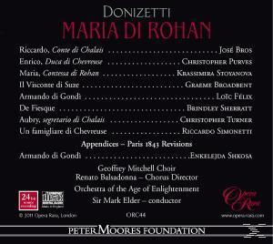 CD-Cover mit Besetzung und Credits in Rot und Weiß auf schwarzem Hintergrund.