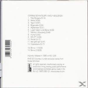 CD-Rückseite. Eine Liste mit Musiktiteln und ein Barcode.