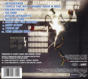 AC/DC-Album-Rückseite. Trackliste und ein brennender Elektroaufbau. Der Text ist weiß.