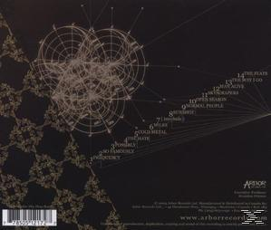 Slangblossom - Convulsions  - (CD)