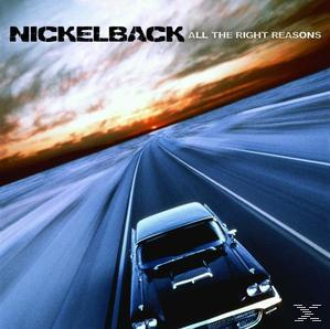 Nickelback album borítója, autó autópályán, naplemente a háttérben. Kék és narancssárga színek.