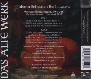 Rückseite einer CD mit Inhaltsverzeichnis und Stillleben-Bild.