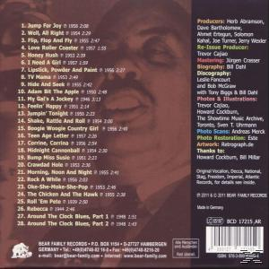 - (CD) Big Joe - Rocks Turner
