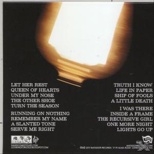 Rückseite einer CD. Die Titelliste ist mit dem Albumtitel auf der Rückseite aufgedruckt. Ein Glühbirnenbild ist der Hintergrund.