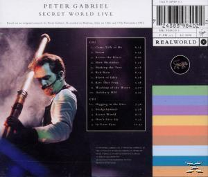 CD-Rückseite. Ein Mann hält ein Musikinstrument. Titelliste, Text in Weiß.
