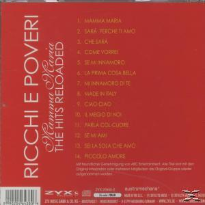 CD-Cover mit rotem Hintergrund und einer Titelliste auf der Rückseite.