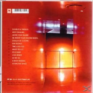 Wire - Change Becomes Us  - (CD)