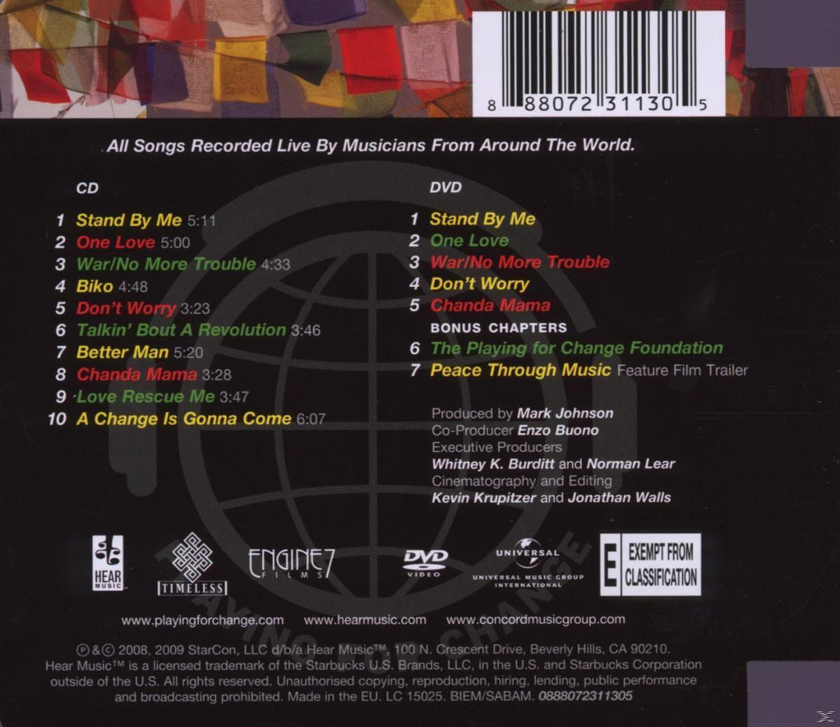CD- und DVD-Titelliste, Text auf grünem Hintergrund. Der Text ist weiß.