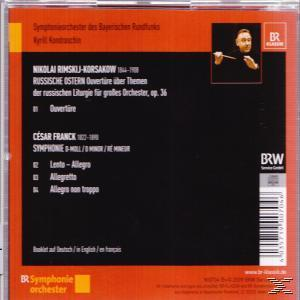 CD-Rückseite. Schwarzer Hintergrund mit Text über Nikolai Rimsky-Korsakov und César Franck. Foto eines Dirigenten.