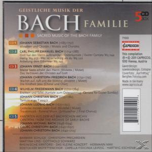 CD-Cover mit Text und Titelliste. Der Hintergrund ist eine Mischung aus Orange und Braun.