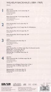 Böhm, Wilhelm Backhaus, Wp, Nso - Wilhelm Backhaus (Various)  - (CD)