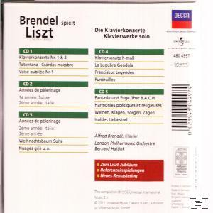 Albumcover mit einer Titelliste auf der linken Seite.