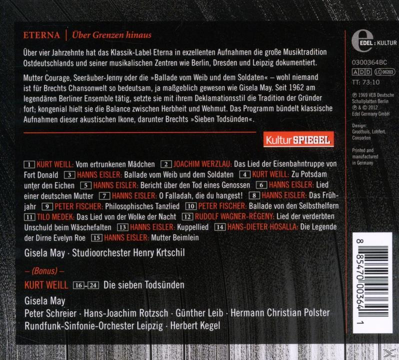 Album-Rückseite mit Text auf Deutsch, Trackliste und Details. ETERNA Über Grenzen Hinaus.