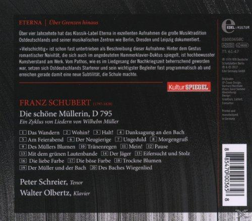 Album-Rückseite mit Text und einer Titelliste, einschließlich einer Beschreibung des Albums.