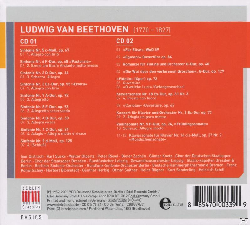 VARIOUS - Best Of Beethoven  - (CD)