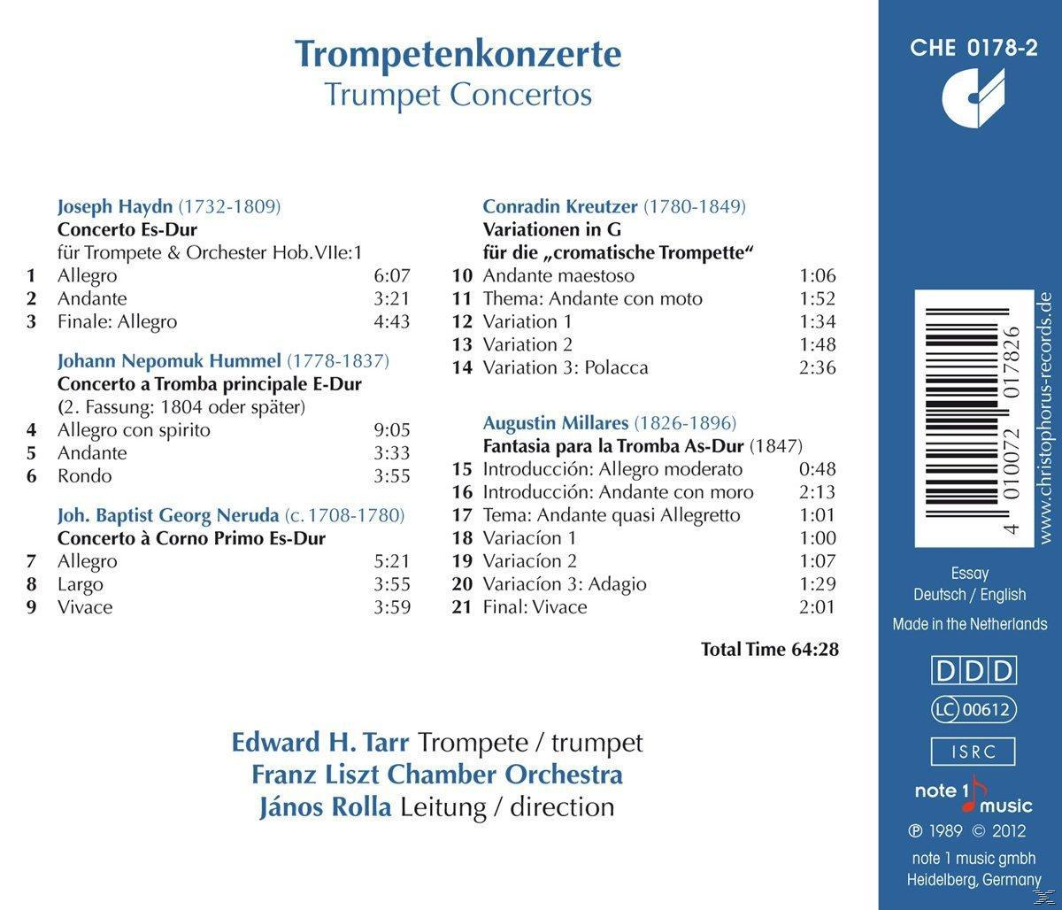 CD-Cover mit Text und Noten. Enthält Informationen zu Trompetenkonzerten und Künstlern.