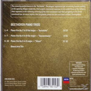 Rückseite einer CD. Text über Beethoven Klaviertrios. Barcode und Logos unten.