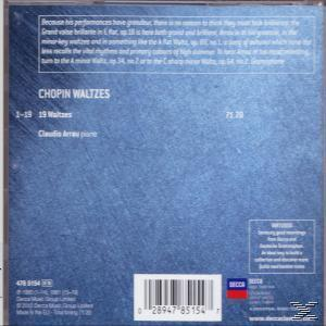 Blaues CD-Cover mit Text: Chopin Waltzes. Weißer Text oben: Chopin Waltzes.