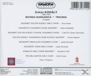 CD hátlapja: Szöveg több nyelven és néven. Magyarul és angolul sorolja a dalokat. Kompaktlemez logó.