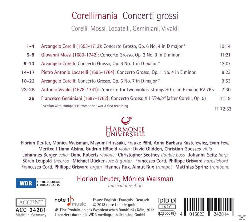 Harmonie Universelle - Corellimania-Concerti grossi  - (CD)