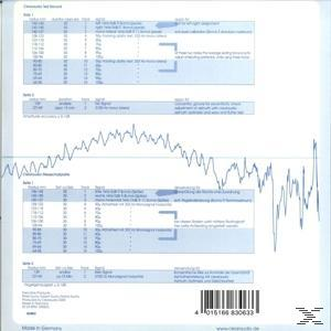 Clearaudio - Trackability Test Record (180g)  - (Vinyl)