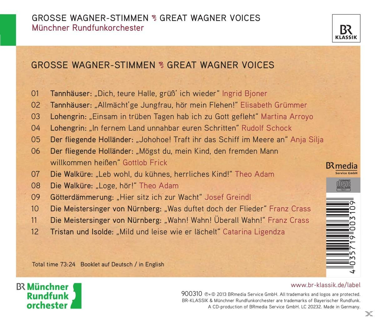 CD-Cover, Titelliste für 'Grosse Wagner-Stimmen', mit Namen und Spielzeiten auf Deutsch und Englisch.