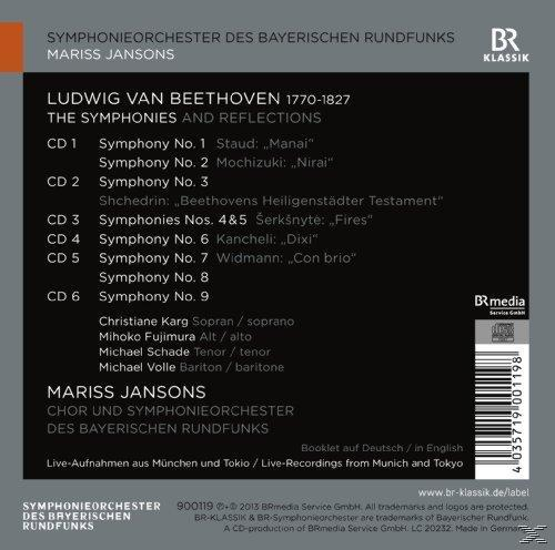 CD-Rückseite mit Auflistung der Symphonien von Ludwig van Beethoven und Künstlern, inklusive BR Klassik Logo.