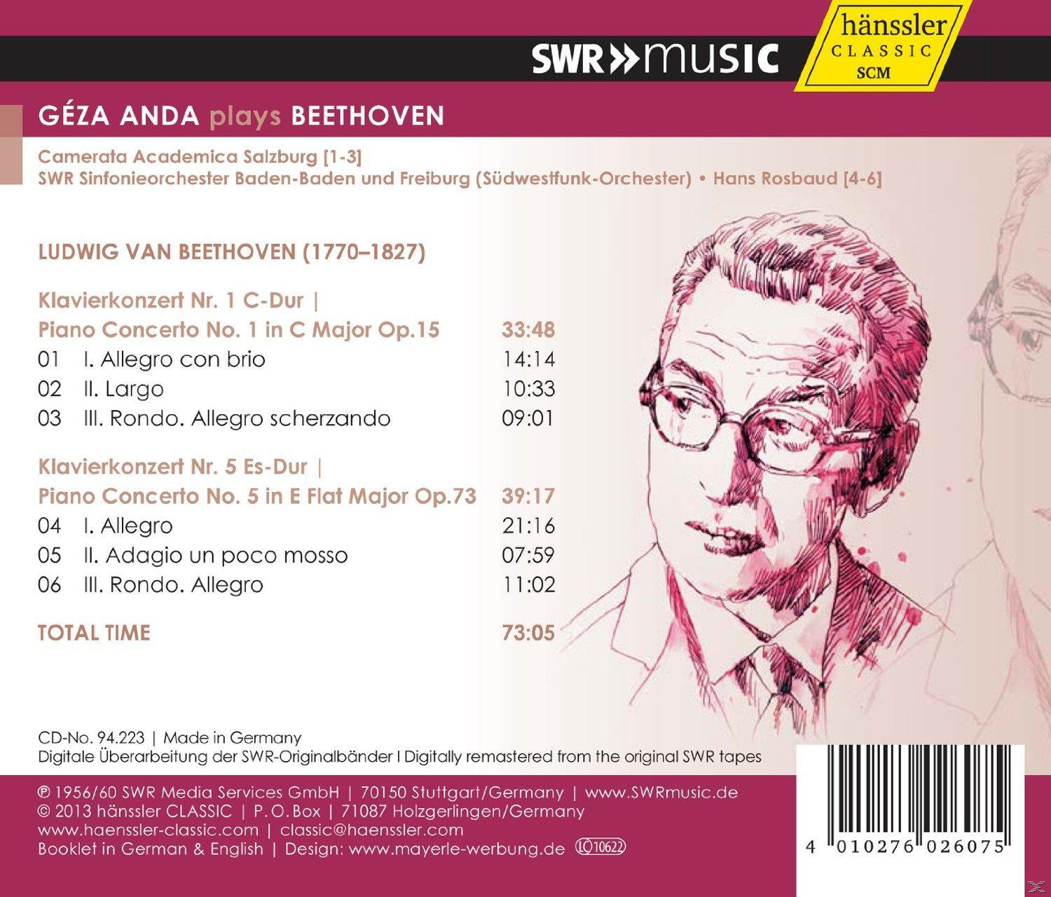CD-Rückseite mit Noten und einem Porträt eines Mannes.