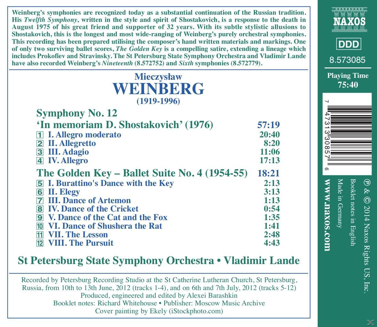 CD-Cover. Text: Mieczysław Weinberg. Foto einer Partitur und Text. Weißer Text auf blauem Hintergrund.