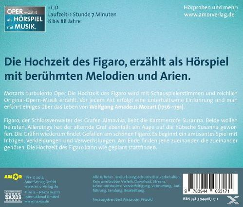 Rückseite einer CD-Hülle mit deutschem Text und Bildern. Enthält die Logos von Naxos und Amor Verlag.