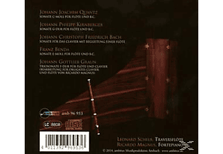 Schelb,Leonard/Magnus,Ricardo - Klangschmelze  - (CD)