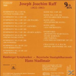 Rückseite einer CD-Hülle mit dem Titel Joseph Joachim Raff und einer Liste von Musikkompositionen.