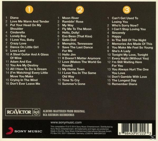Achterkant cd: tracklist.