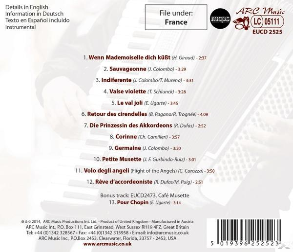 CD-Rückseite mit Text, der Lieder auflistet. Details auf Englisch, Deutsch und Spanisch. Datei unter Frankreich.