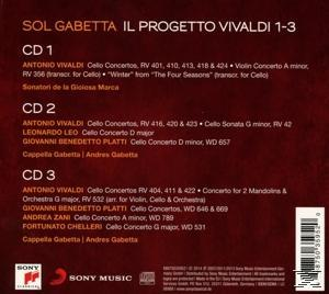 Rückseite der CD. Text mit Vivaldis Cellokonzerten. Roter Hintergrund, weißer Text.