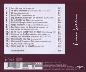 Lonny Kellner - Frech Sein (CD) Musst - (Various) Du