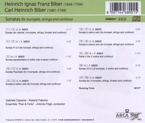 CD-Rückseite mit Text, der Sonaten von Biber auflistet. Namen von Musikern und Ensembles sind aufgeführt.