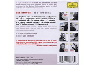 Carl August Nielsen - Sinfonien & Ouvertüren (Karajan Sinfonien-Edition)  - (CD)
