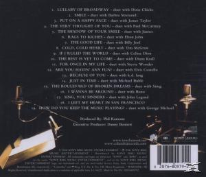 CD-Rückseite mit einer Titelliste. Es gibt ein Bild eines Mikrofons und eines Notenständers.