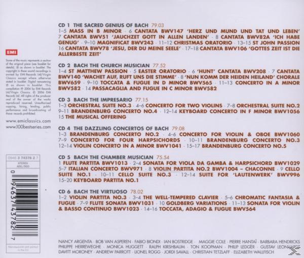 CD-Rückseite mit Songtiteln und Credits, die in mehreren Spalten aufgelistet sind, mit einem Logo auf der linken Seite.