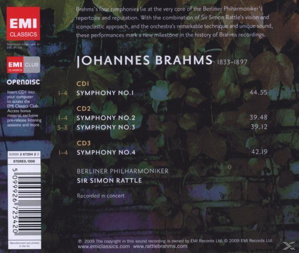 CD-Cover: Johannes Brahms, Symphonie. Ein dunkler, blättriger Hintergrund mit Text und Titellisten.