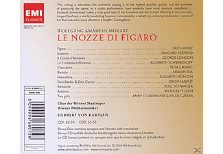 Herbert von Karajan - Mozart: Le Nozze Di Figaro  - (CD)