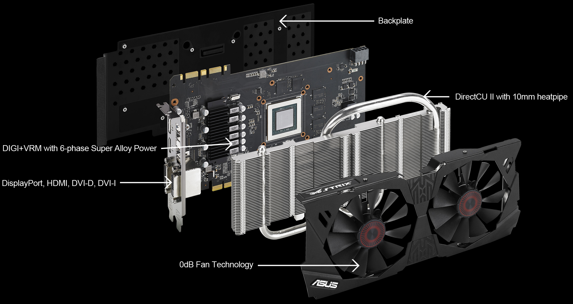 ASUS GeForce® GTX 970 4GB, STRIX-GTX970-DC2OC-4GD5 (90YV07F0-M0NA00)