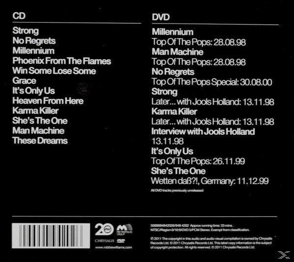 Robbie Williams - I've Been Expecting You  - (DVD)