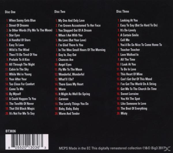 CD-Cover mit drei Spalten mit Titeln in schwarzer Schrift. Der Hintergrund ist schwarz. Das Cover ist weiß.