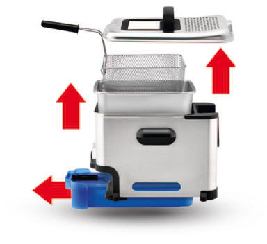 Abbildung einer Fritteuse mit Pfeilen, die auf ihre Komponenten zeigen. Silber- und Blautöne. Rote Pfeile nach oben.